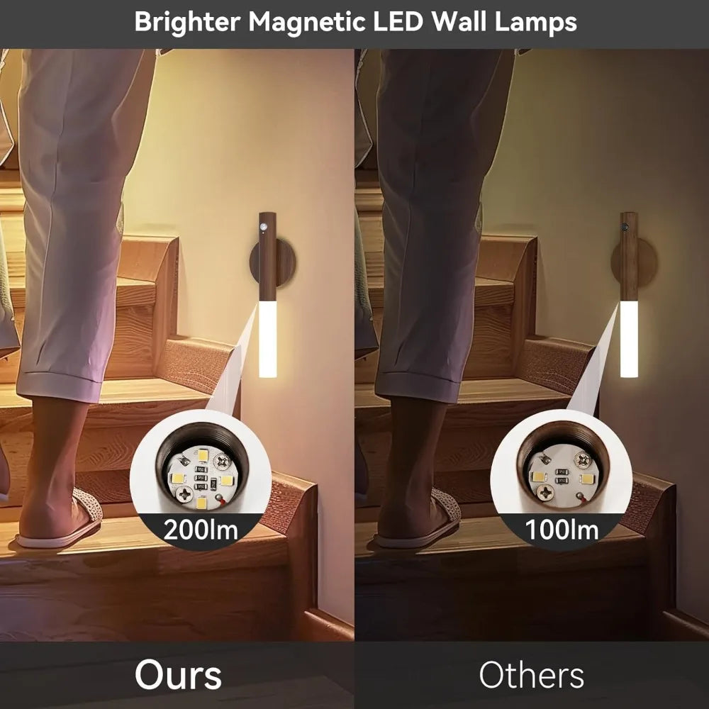 LED Night Light USB Charging Intelligent Human Induction For Bedside Cabinet Home Wardrobe Lighting Motion Sensor Light Led Lamp TGP-005