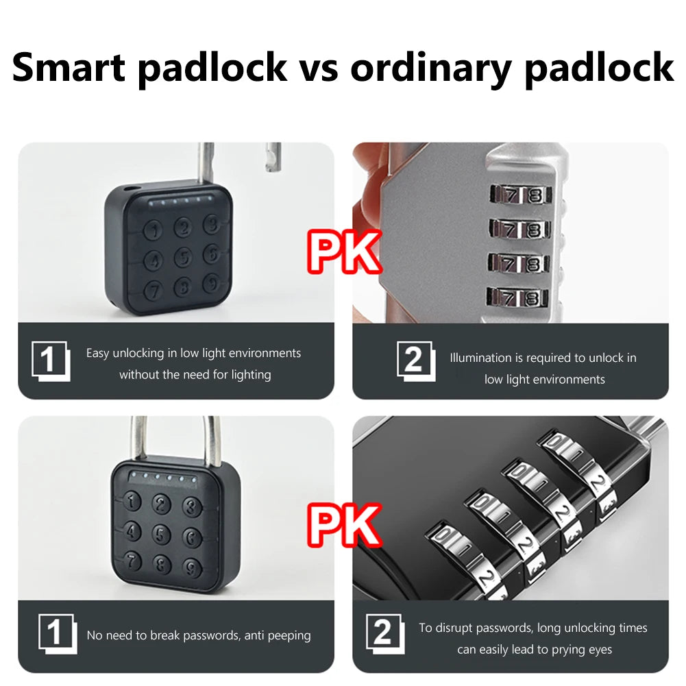 DEFAULT Keyless Fingerprint Lock with Tuya APP Smart Padlock Waterproo